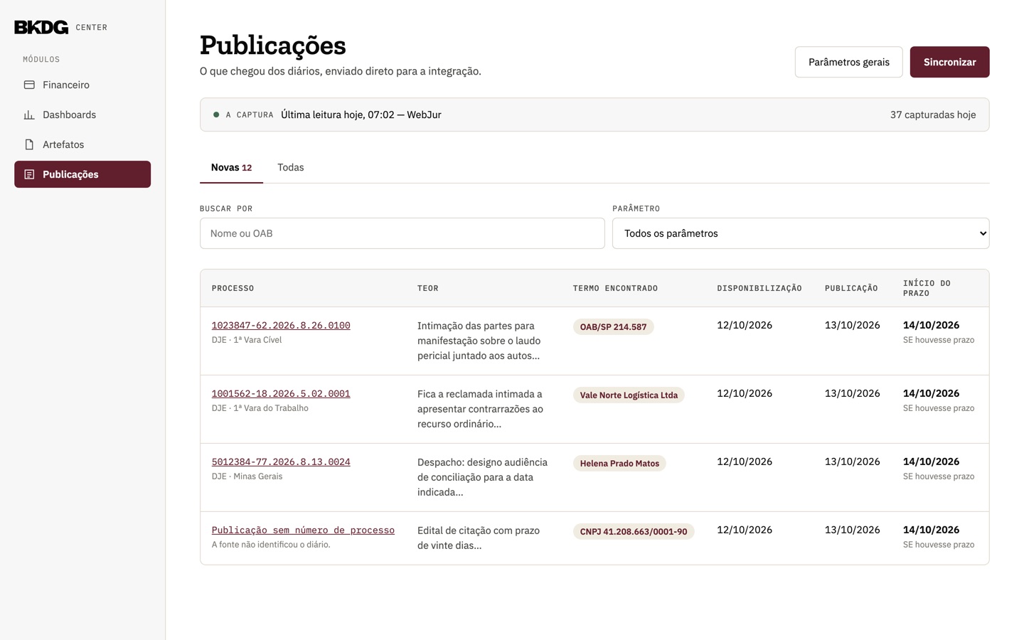 Tela Publicações do Center: a última captura da WebJur e a lista de processos com o teor, o termo encontrado, as datas de disponibilização e publicação e o início do prazo, com dados fictícios.